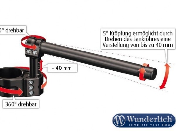Регулируемый clip-on система для BMW RnineT черный 40мм