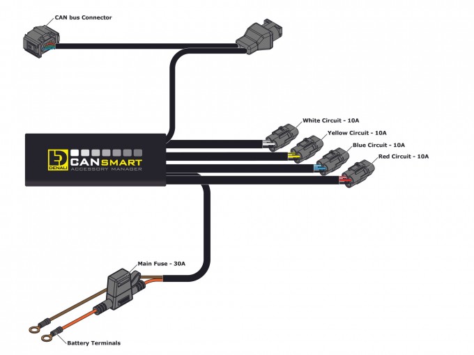 Контроллер Plug-N-Play DENALI 2.0 CANsmart для BMW K1600 / S1000XR / F900XR / F750 / 850GS