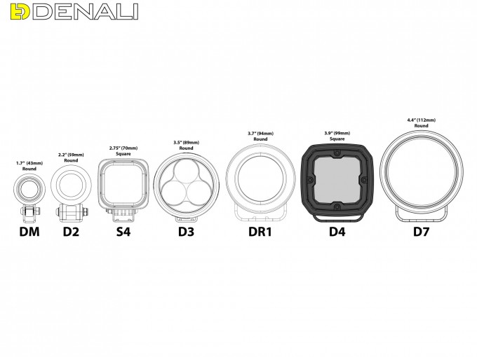 Противотуманна фара Denali D4 LED 1шт