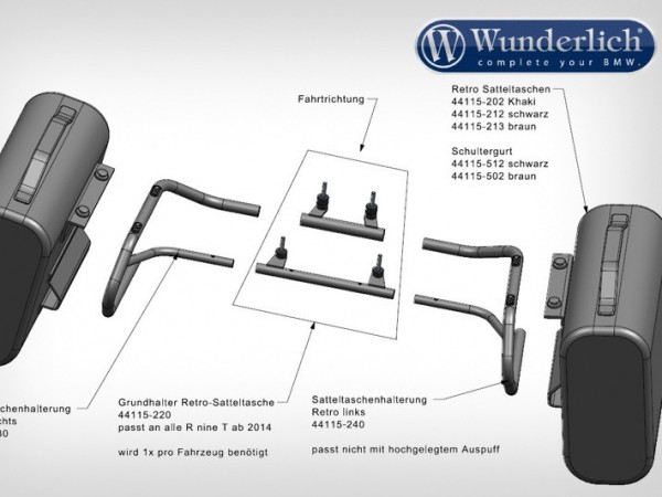 Сумка боковая Wunderlich MAMMUT
